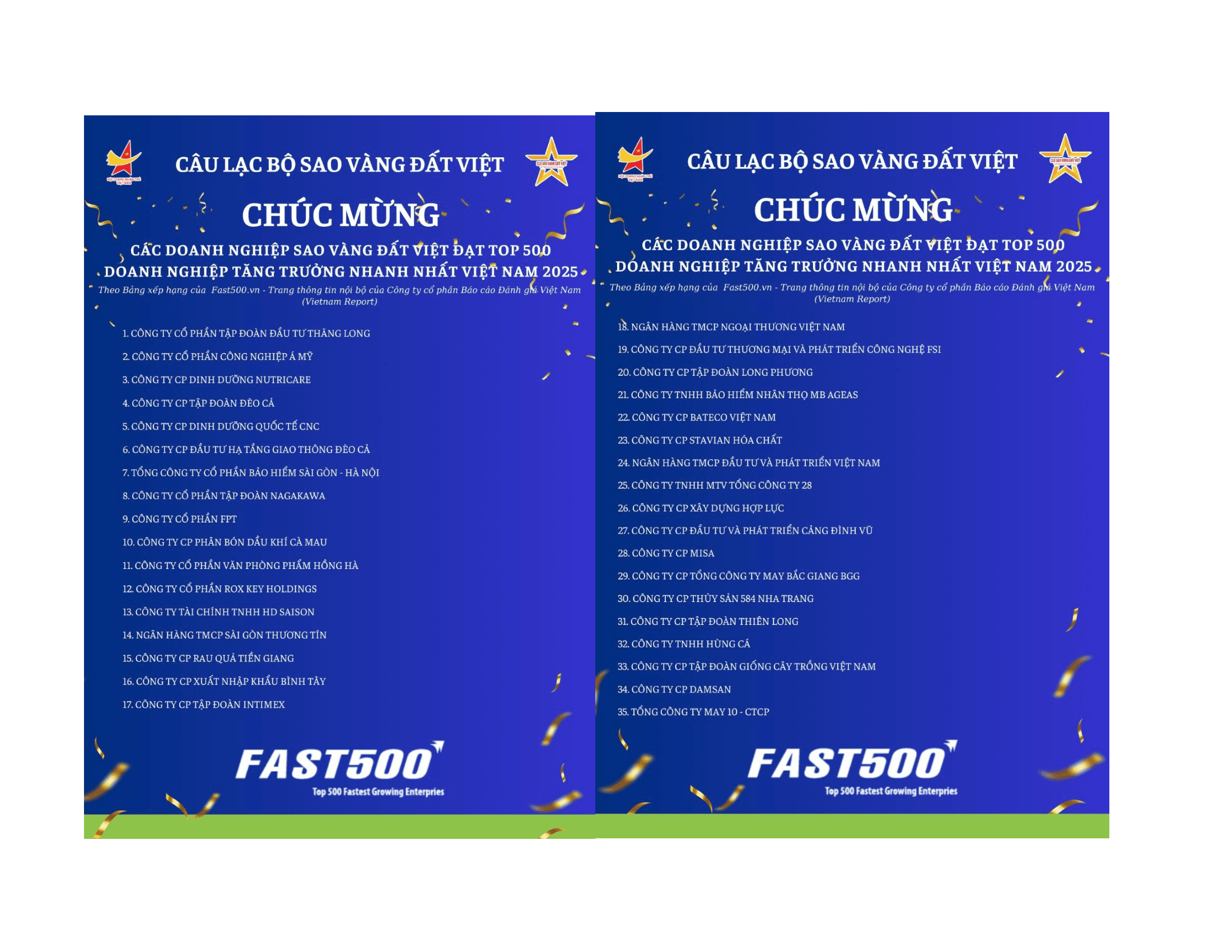 33 DOANH NGHIỆP SAO VÀNG ĐẤT VIỆT ĐẠT TOP500 DOANH NGHIỆP TĂNG TRƯỞNG NHANH NHẤT VIỆT NAM
